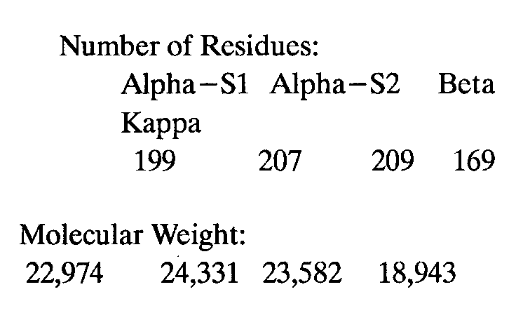 Image 1 for class 530 subclass 360