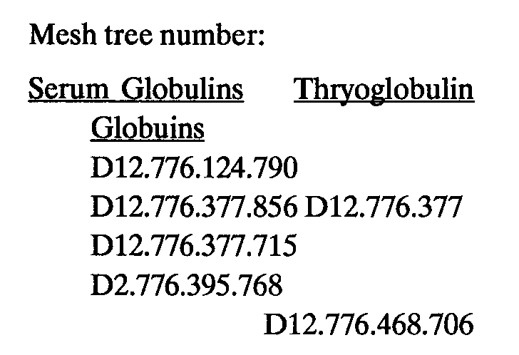 Image 1 for class 530 subclass 386