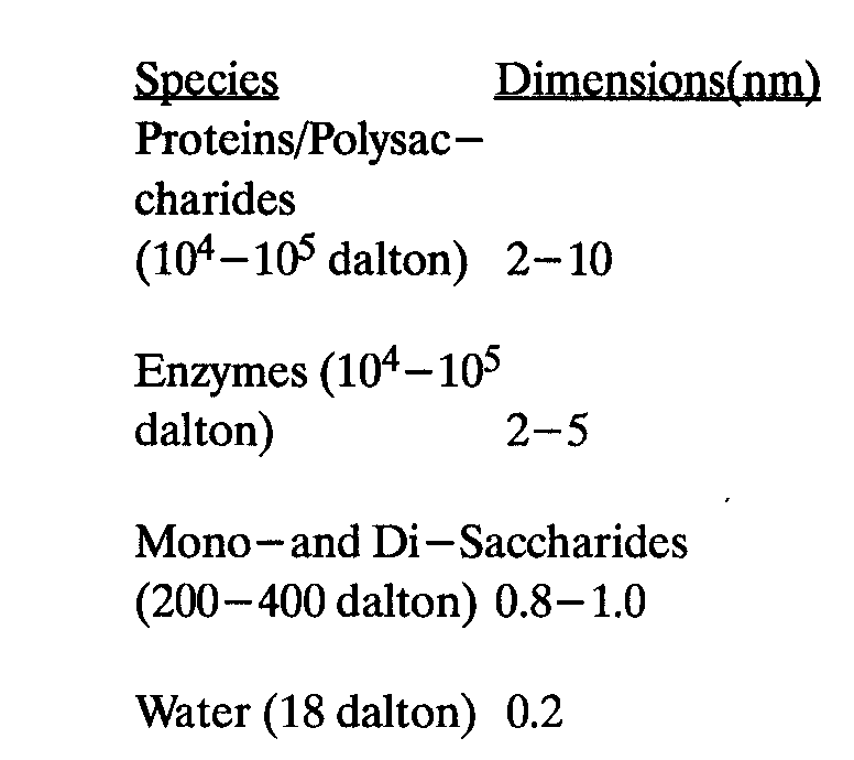 Image 1 for class 530 subclass 414