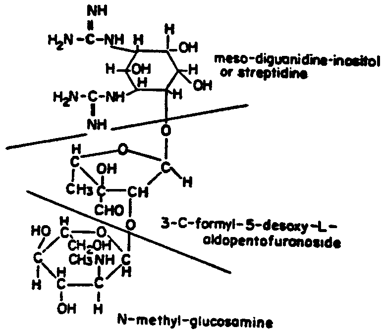 Image 1 for class 536 subclass 14