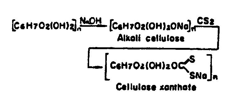 Image 2 for class 536 subclass 60