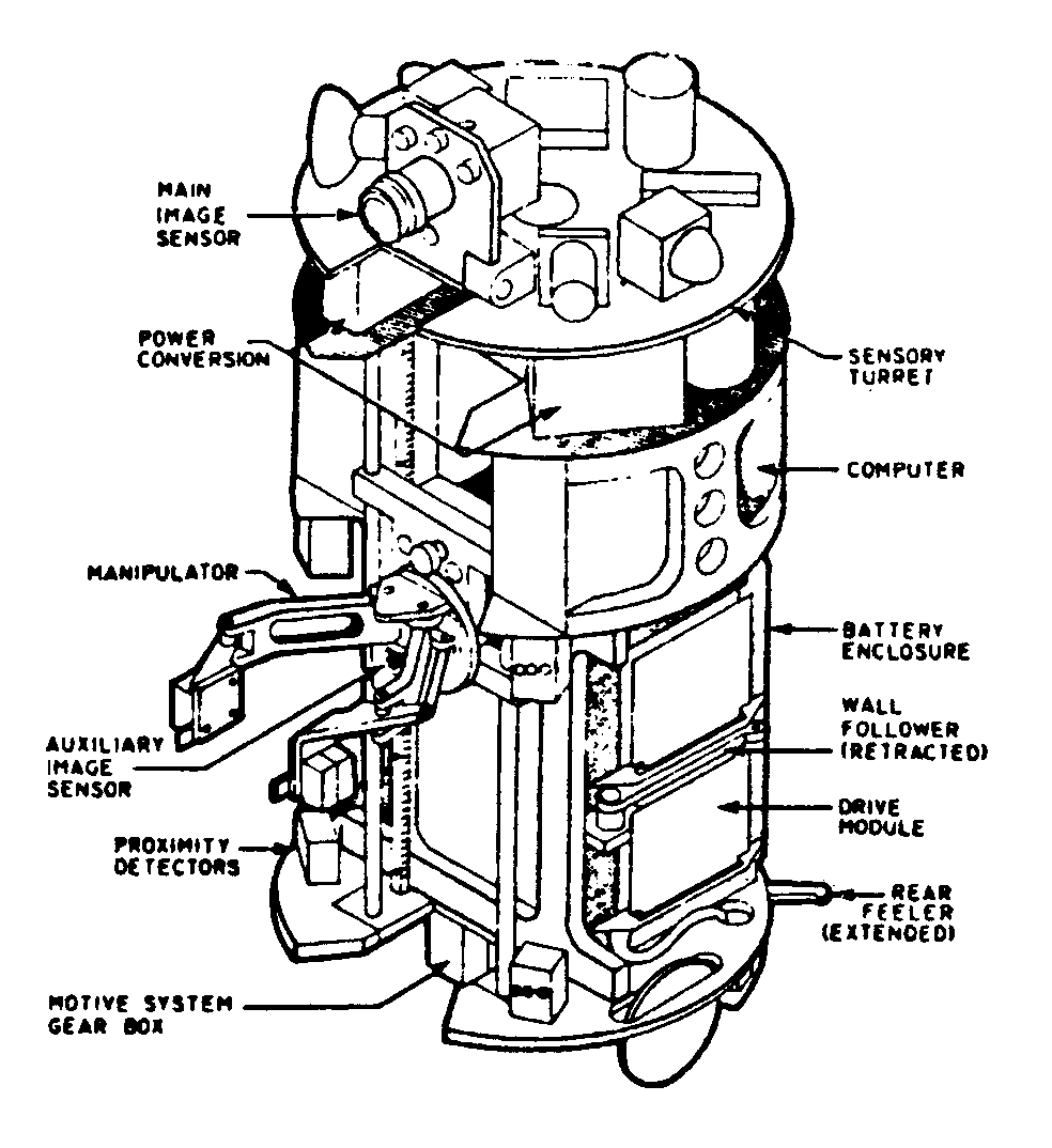 Image 1 for class 901 subclass 1