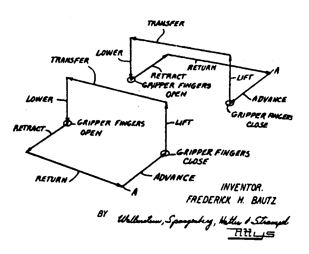 Image 1 for class 901 subclass 11