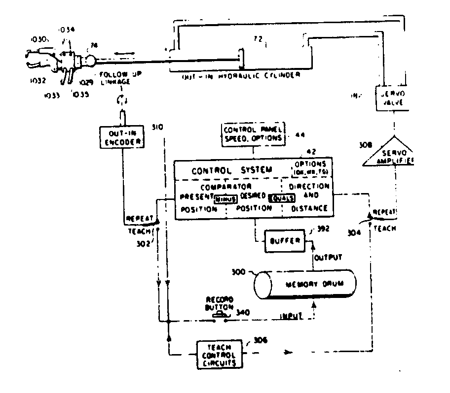 Image 1 for class 901 subclass 22