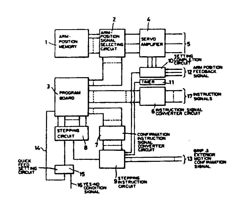 Image 1 for class 901 subclass 24