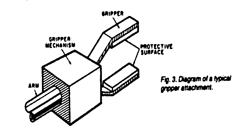 Image 1 for class 901 subclass 31