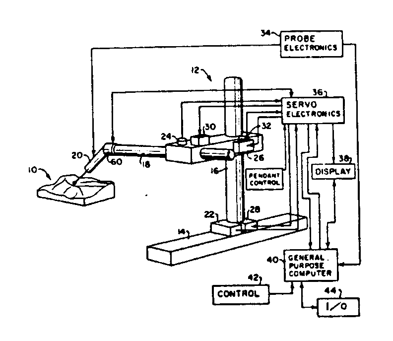 Image 1 for class 901 subclass 44