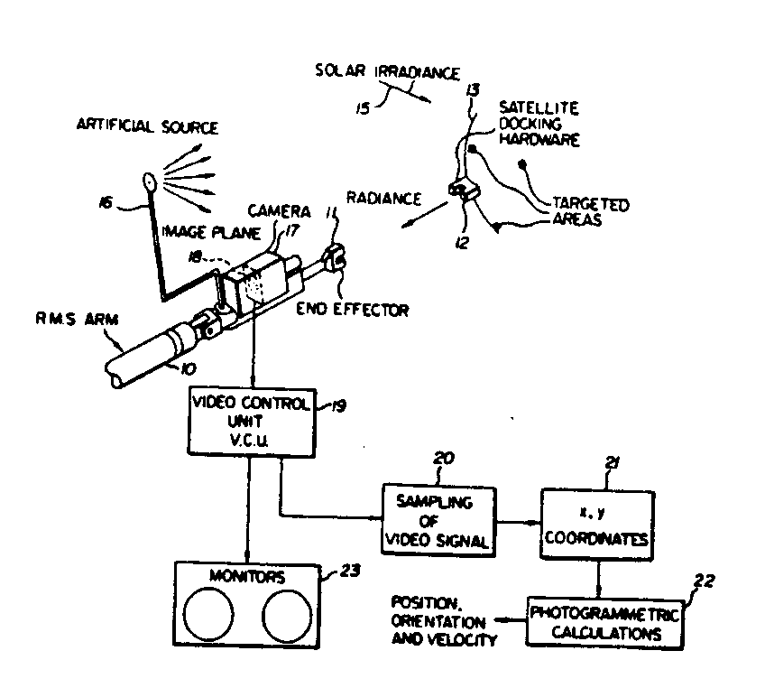 Image 1 for class 901 subclass 47