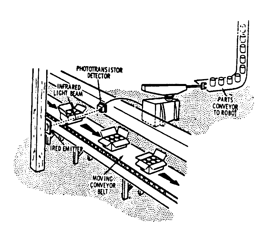 Image 1 for class 901 subclass 7