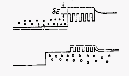 Image 1 for class 977 subclass 761