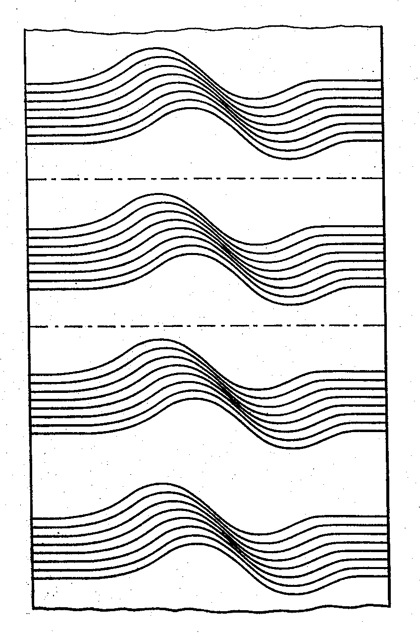 A typical example a zigzag or weave pattern.
