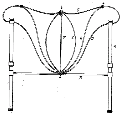 Figure 2. Example of a design for a wire bed or footboard for metallic bedsteads.    
