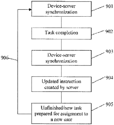 OG exemplary drawing